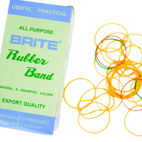 Rubber Band