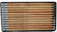 
              Drawing Pencil (Pack of 12)
            