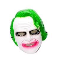 Joker Mask