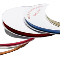 Grossgrain Ribbons (Minimum of 2 Rolls)