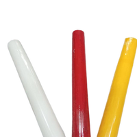 Plain Candle
